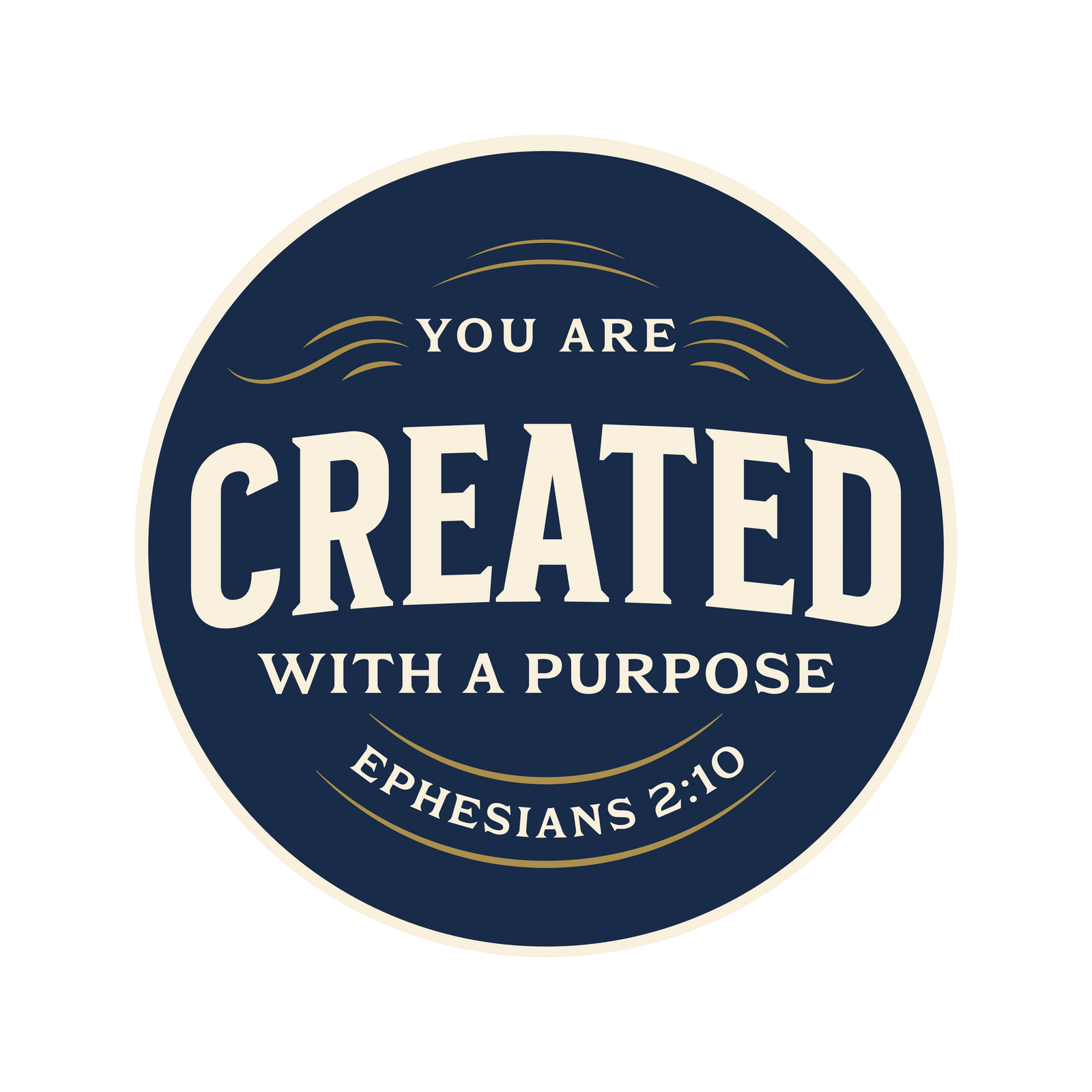 Created