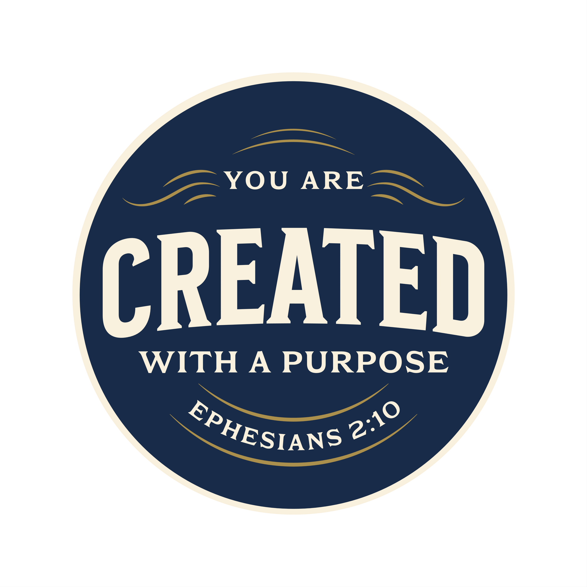 Created